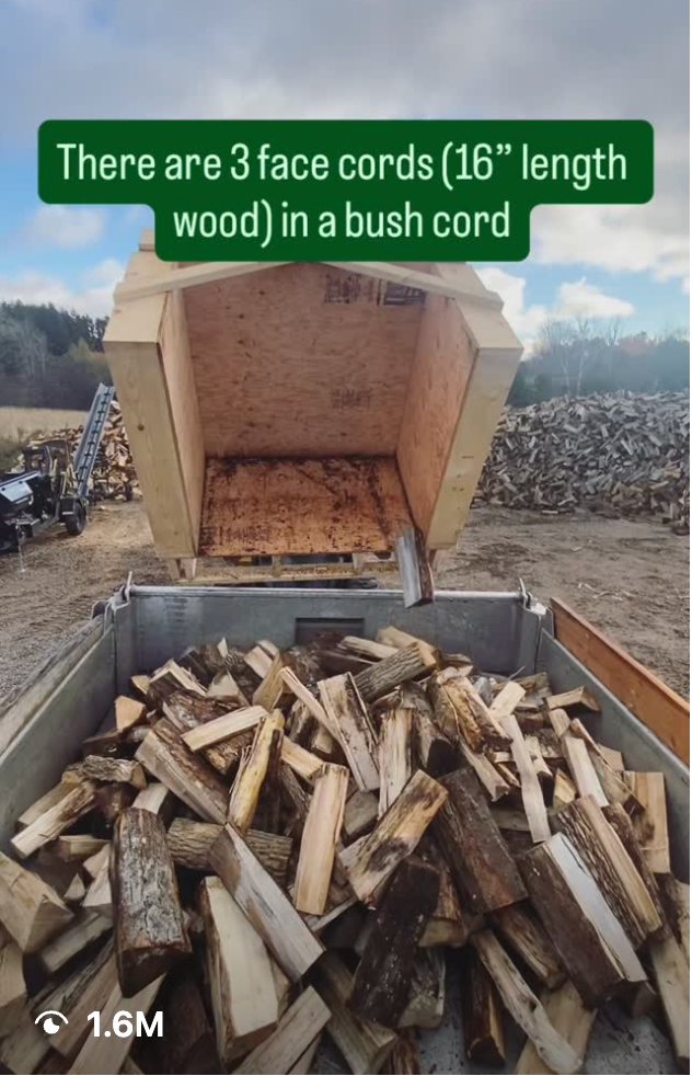 How Much Is a Face Cord?